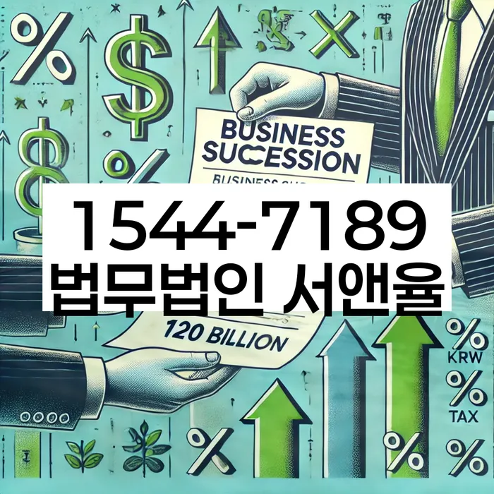 칠곡 개인회생 절차